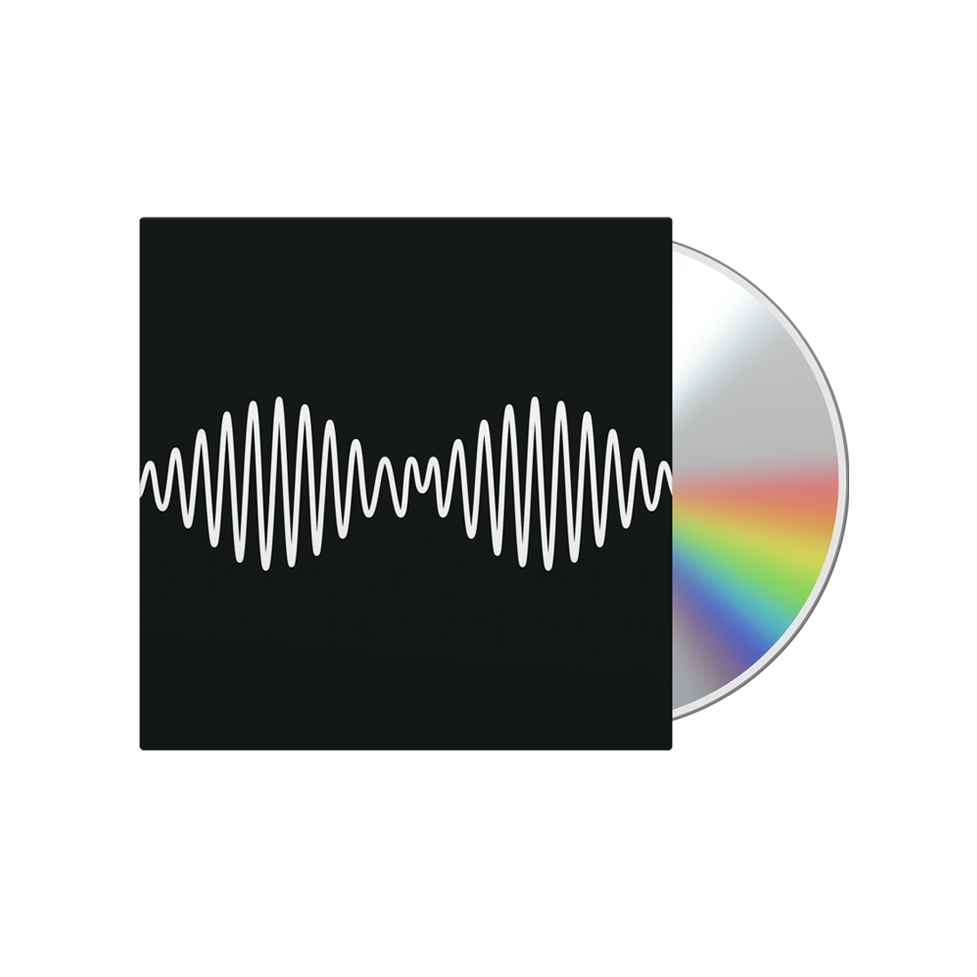 AM – Arctic Monkeys